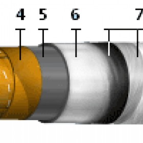 Кабель ААБ2л 1х240