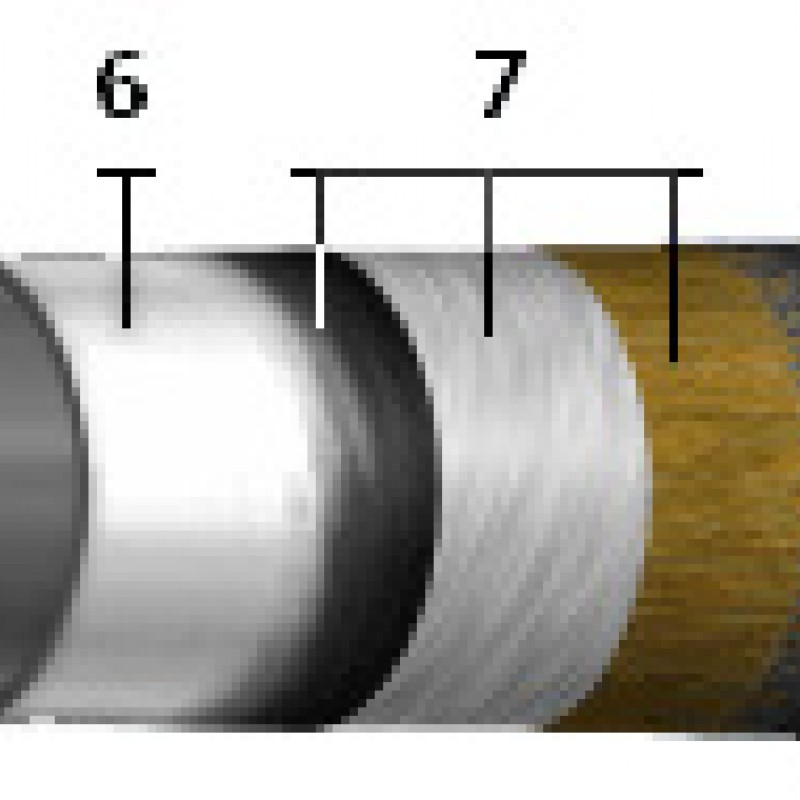 Кабель ААБл 1х800+2х1,5