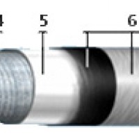 КААБлЭ ААБлЭ