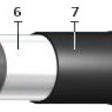 Кабель ААБлГ 4х70