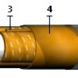 Кабель ААГ 4х240