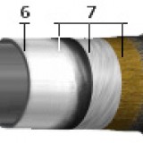 Кабель ААПлУ 4х240