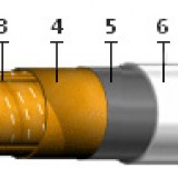 Кабель ААШп 3х150+1х70 (ож)