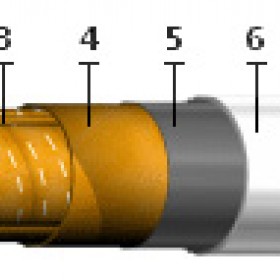 Кабель ААШв 1х240