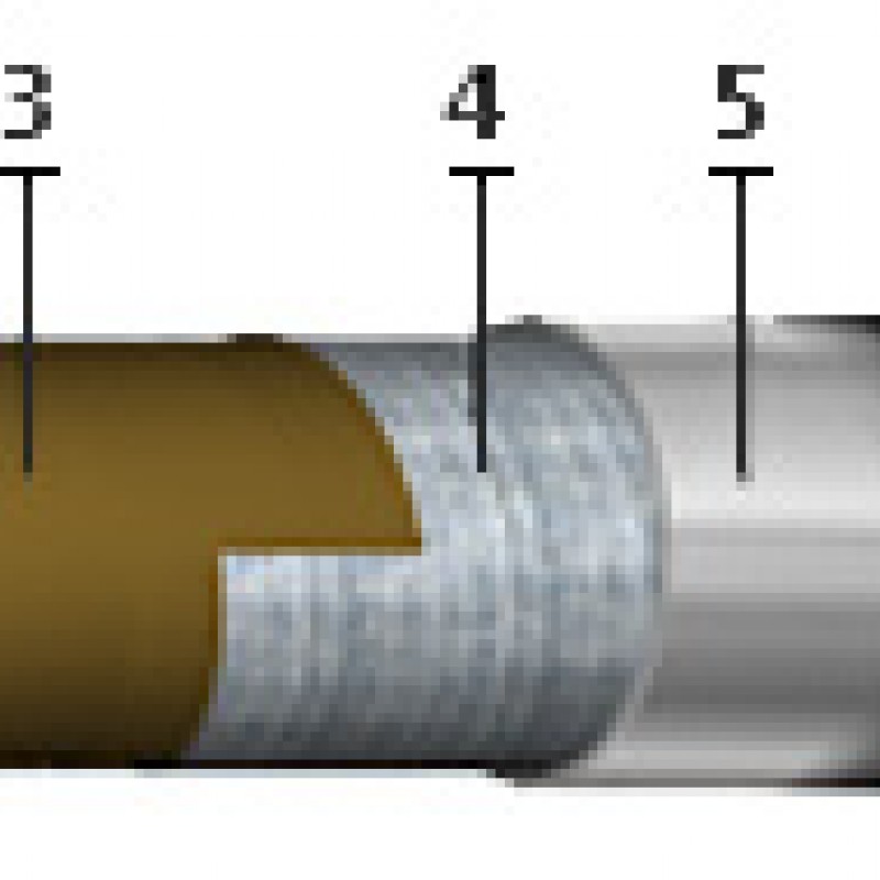 Кабель ААШвЭ-110 1х50