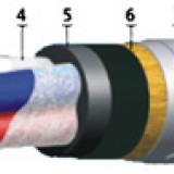 Кабель АНРБ 2х120