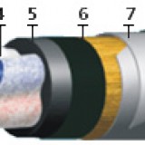 Кабель АНРБГ 4х16(ож)