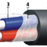 Кабель АНРГ 1х50(ож)