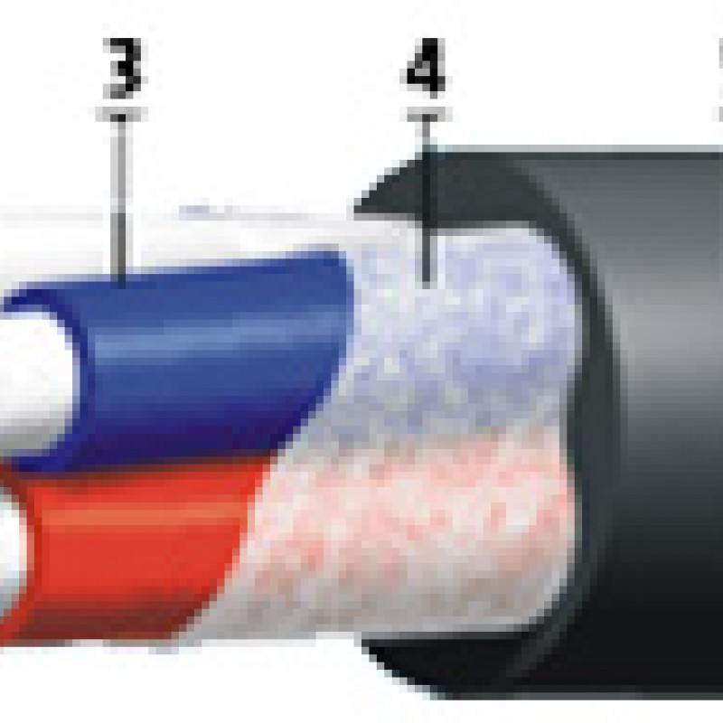 Кабель АНРГ 3х70+1х50