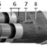 Кабель АОСБ 3х50