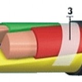 Кабель АПвБВнг-LS 4х2,5