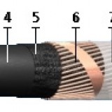 Кабель АПвПг 1х300/70