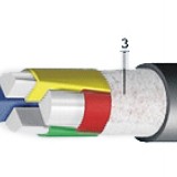 Кабель АПвВГ 5х120