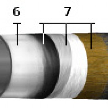 Кабель АСБ2л 3х240+1х120