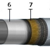 Кабель АСБШв-10 3х50 (ож)