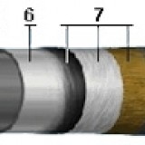 Кабель АСБВнг-LS 3х150