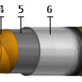 Кабель АСПГ 3х120