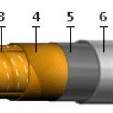 Кабель АСШв 3х150 (ож)