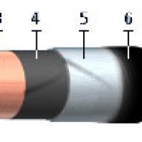 КАВБбШнг (3 кВ) АВБбШнг (3 кВ)