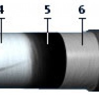 КАВБбШнг (6 кВ) АВБбШнг (6 кВ)