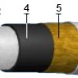 Кабель АВВБ 3х6+1х4