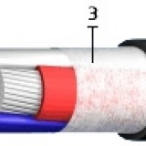 Кабель АВВГнг-LS (1 кВ) 2х2,5 (ож)