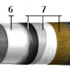 Кабель ЦААБлГ 3х120