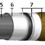Кабель ЦААП2л 3х50 (ож)