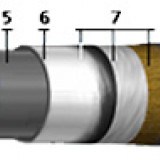 Кабель ЦААПл-10 3х185