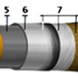 Кабель ЦААПлГ-10 3х25 (ож)
