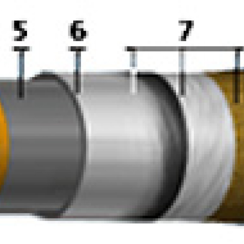 Кабель ЦААПлГ 3х70 (ож)