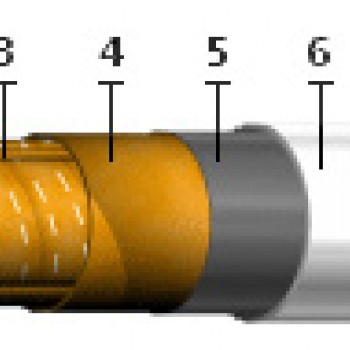 Кабель ЦААШнг-10 3х185 (ож)