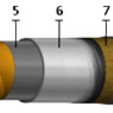 Кабель ЦАСБ 3х240