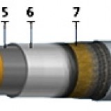Кабель ЦАСБШв 3х120 (ож)