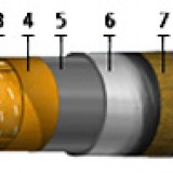 Кабель ЦАСП 3х70