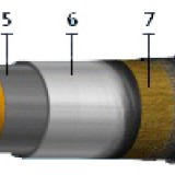 Кабель ЦСБГ 3х150