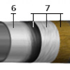 Кабель ЦСБлШв 3х120