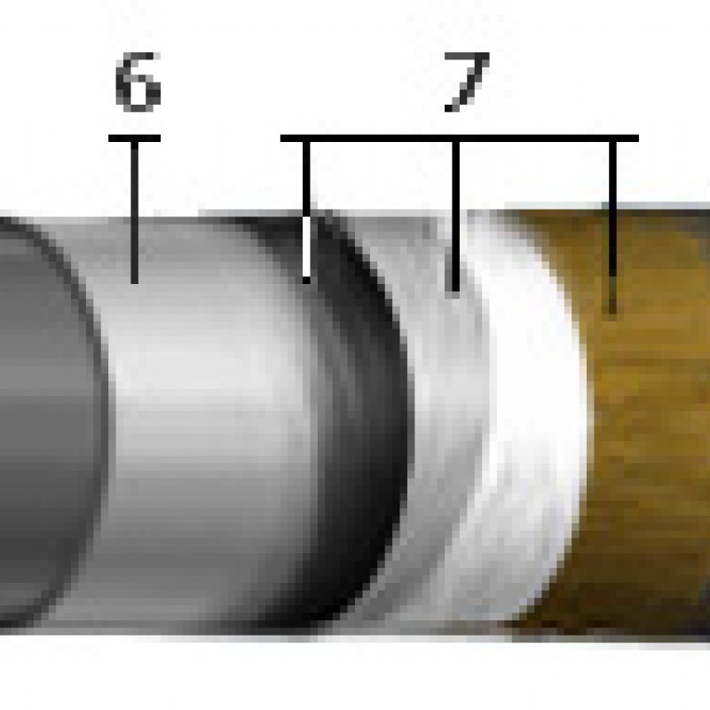 Кабель ЦСБНлШнг 3х35