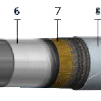 Кабель ЦСБШв-10 3х95