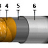 Кабель ЦСПГ 3х50 (ож)