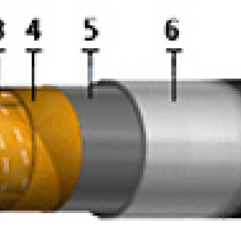 Кабель ЦСПГ 3х120