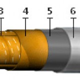 Кабель ЦСШв 3х35