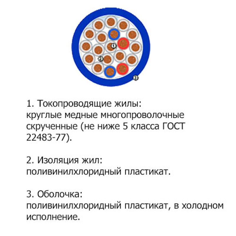Кабель КГНВ-М 10х6