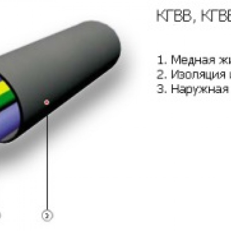 Кабель КГВВ 44х2,5