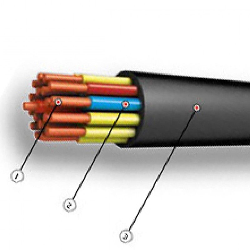 Кабель КНР 1х70