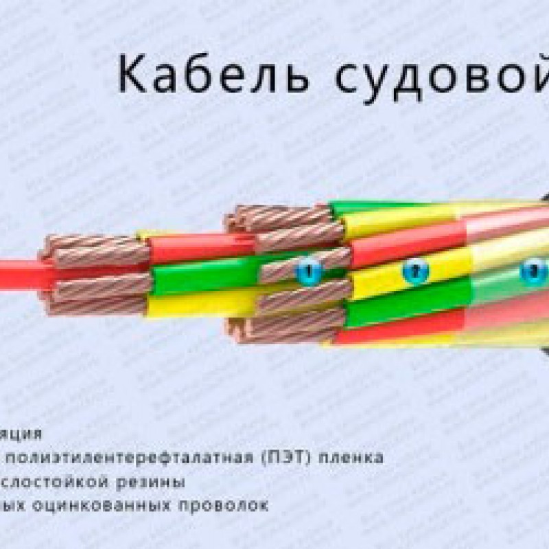 Кабель КНРП 19х2,5