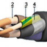 Кабель КПГТ-ХЛ 2х25+1х25
