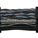 Кабель КПЛК 4х0,75+2х(2х0,25)