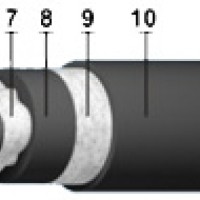 ККШВГТ КШВГТ