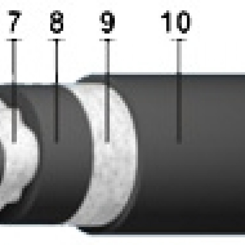Кабель КШВГТ 3х50+3х10